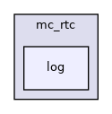 include/mc_rtc/log